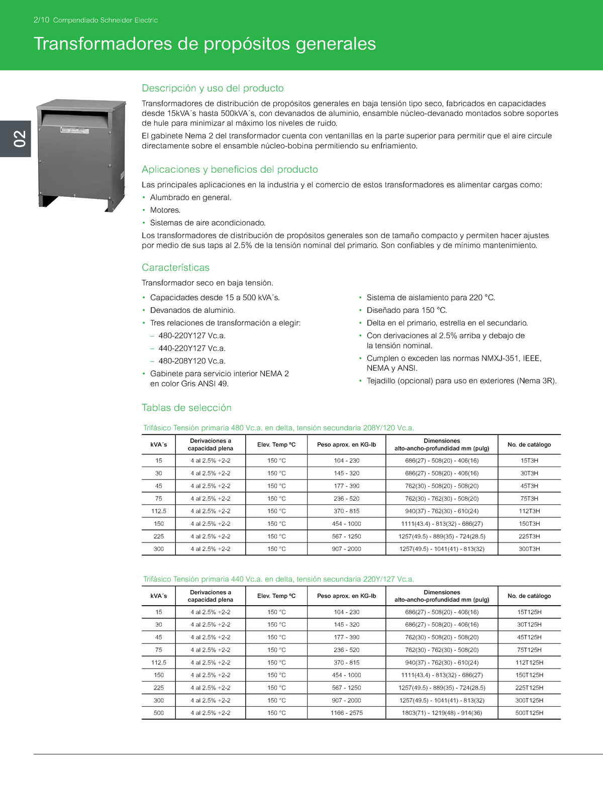 Transformador Seco 480-220/127V 45KVA 45T132H