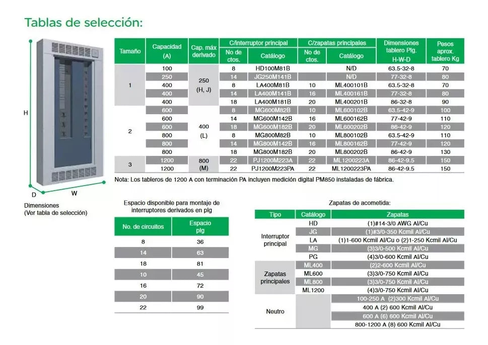 TABLERO DE DIST. TIPO ILINE INT 400 A 8 CTOS LA400M81B