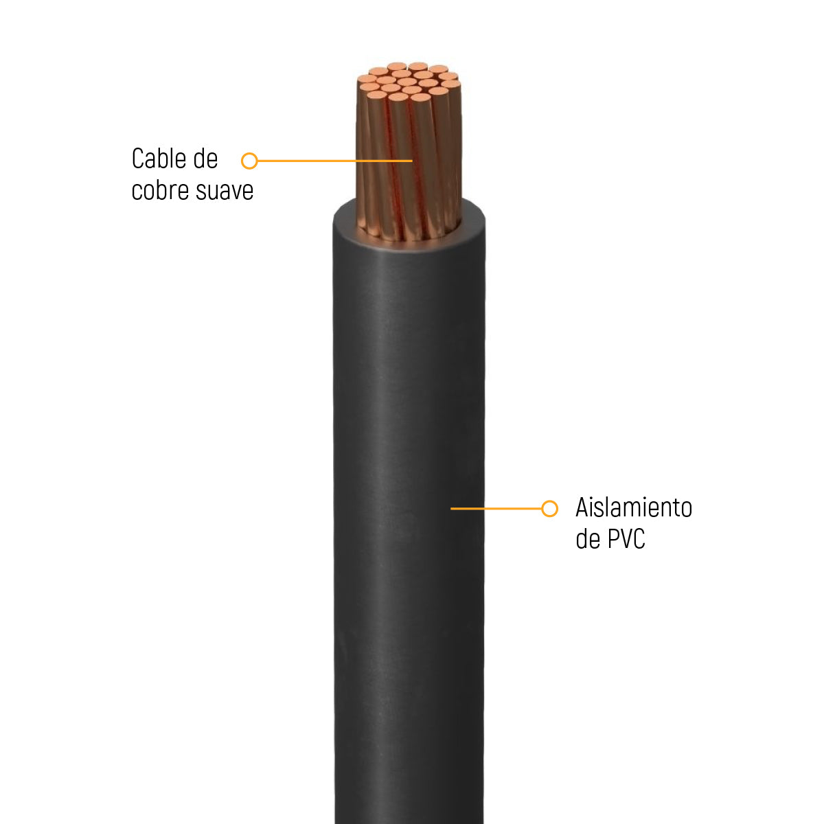 Cable Indiana THW #8 Negro Caja Con 100 mts