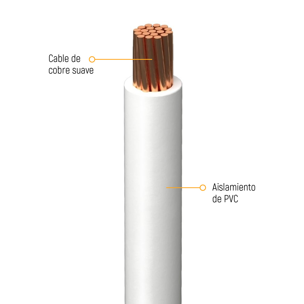 Cable Indiana THW #8 Blanco Caja con 100 mts