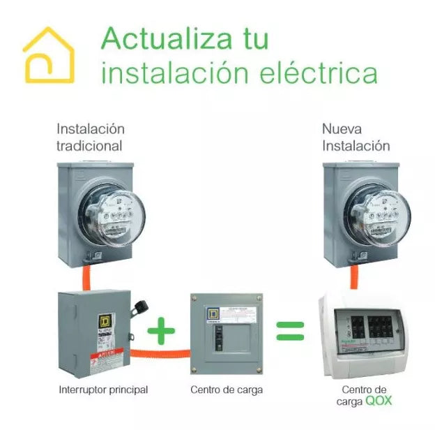 Centro de carga Square D de 100A 120/240V 2 fases 3 hilos