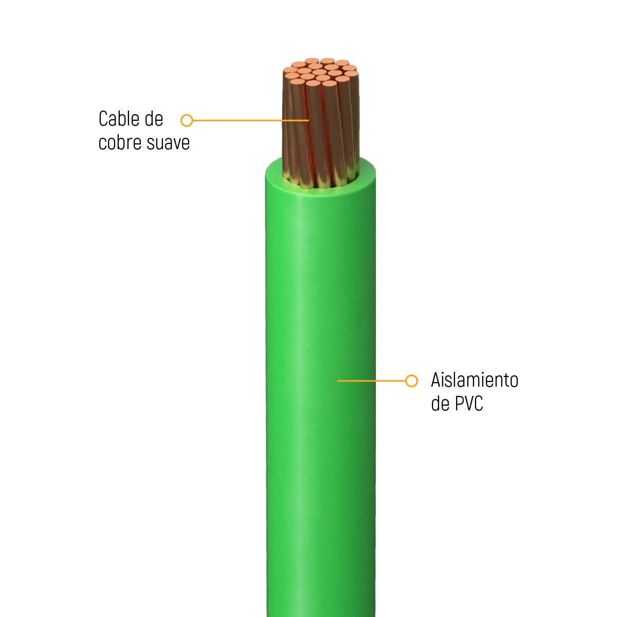 Cable Indiana THW #12 Verde Caja Con 100 mts