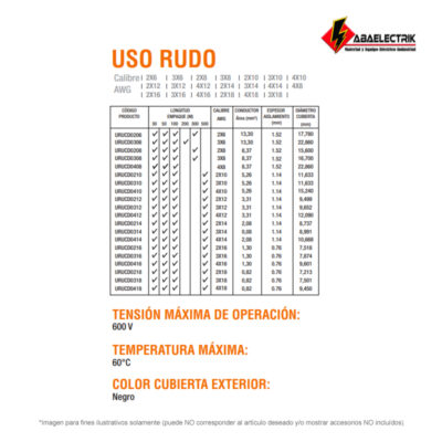 CABLE CDC USO RUDO 2X10